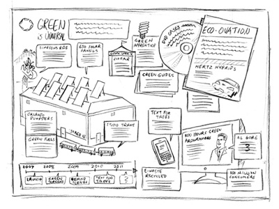 Infographic Sketch drawing illustration infographic pencil