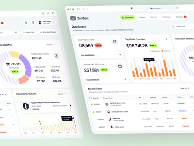 E-Commerce Admin Dashboard Design admin panel business management components creative design crm dashboard design ecommerce figma graph graphic design logo pie chart saas software design style guide ui ux design visual design web analytics web app web application