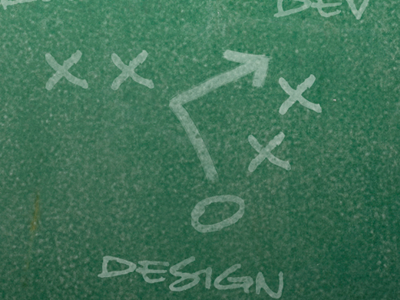 Design Dev chalk divine green texture