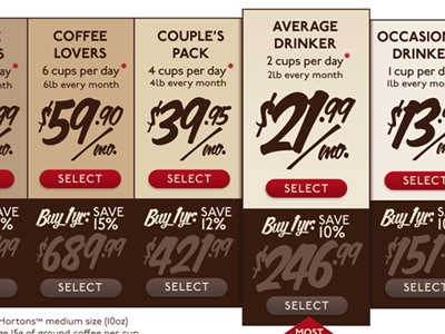 Ethical Coffee Chain - Packages & Pricing brown coffee ecommerce interface packages pricing ui ux