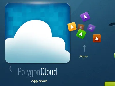 Polygoncloud apps cloud din polygon