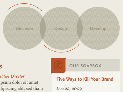 Redesign branding modular orange process tan