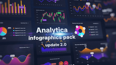 Analytica Infographics Pack after effects analytics animation business call outs charts diagram economy icons infographics marketing mogrt money motion graphics pie chart premiere pro statistic template text animation ui