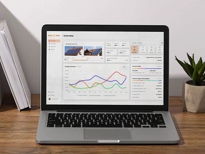Solar Gate - Investing UI UX Dashboard Design clean energy dashboard dashboard design dashboarddesign energy management finance green energy solutions green solutions intuitivedesign renewable energy investments saas solar energy solar investing platform ui ux design uidesign uiux user centric design userexperience uxdesign web design