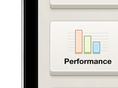 Performance button button iphone4