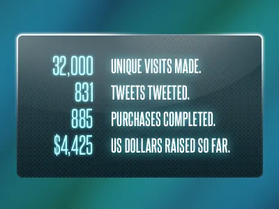 Statbox 365bundle 365psd statbox