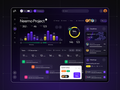 Minot – AI-Driven Task Management Platform ai app dashboard platform saas ui user experience ux