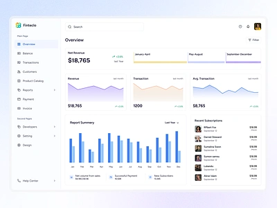 SaaS Fintech Dashboard UX/UI Design analytics b2b saas dashboard design design finance dashboard fintech products design saas saas design saas owner saas products saas startups saas web app ui user experience ux uxui web dashboard webapp