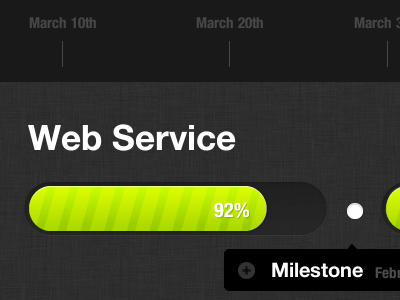 Youzee Roadmap bar gantt chart graph roadmap youzee