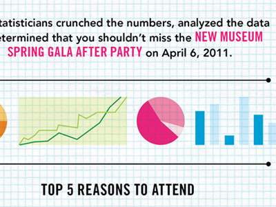 New Museum Spring Gala data data visualization illustration new museum pr