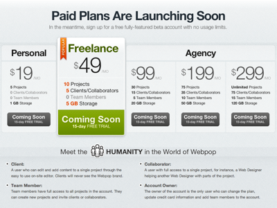 Plans & Pricing Live cloud cms plans pricing rebound webpop