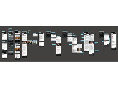 Fully Retina Ready html5 iphone mobile retina display