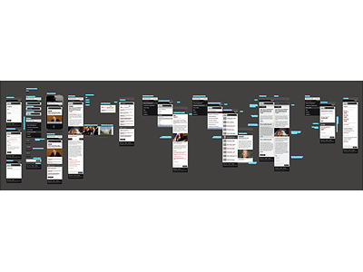 Fully Retina Ready html5 iphone mobile retina display