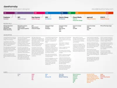 my CV cv design layout