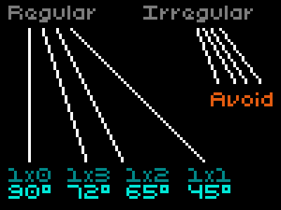 Aliasing Lessons Learned 8bit pixel type ymmv