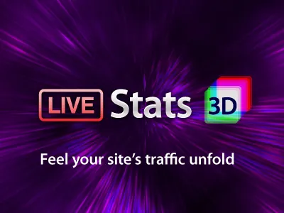 LiveStats 3D 3d analytics gosquared livestats real time teapot