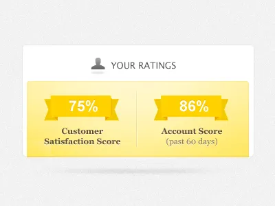 Ratings rating score widget yellow