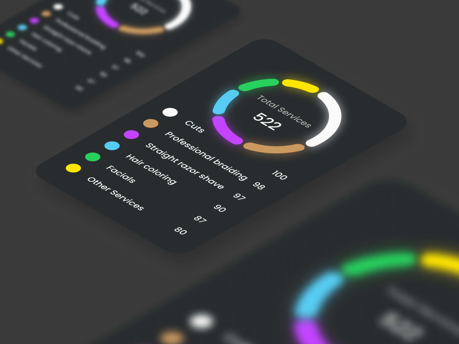 Pie Chart Animation - UI Motion by Ary Sumberdana on Dribbble