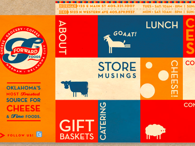 Forward Foods site foods forward