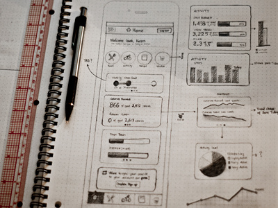 Dashboard sketch app ios iphone sketch ui ux wireframe