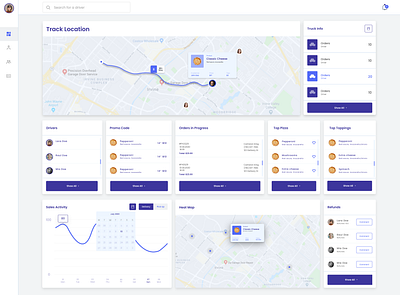 Food Delivery Platform Dashboard dashboard delivery designer food productdesigner ui uiux ux