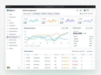 FastFleet - Order Management (SaaS) Dashboard | Fibo Studio car dashboard design driver fastfleet fibostudio fleet fleetmanagement helloshams management order saas technology transport transportation uiux uiux design vehicle website