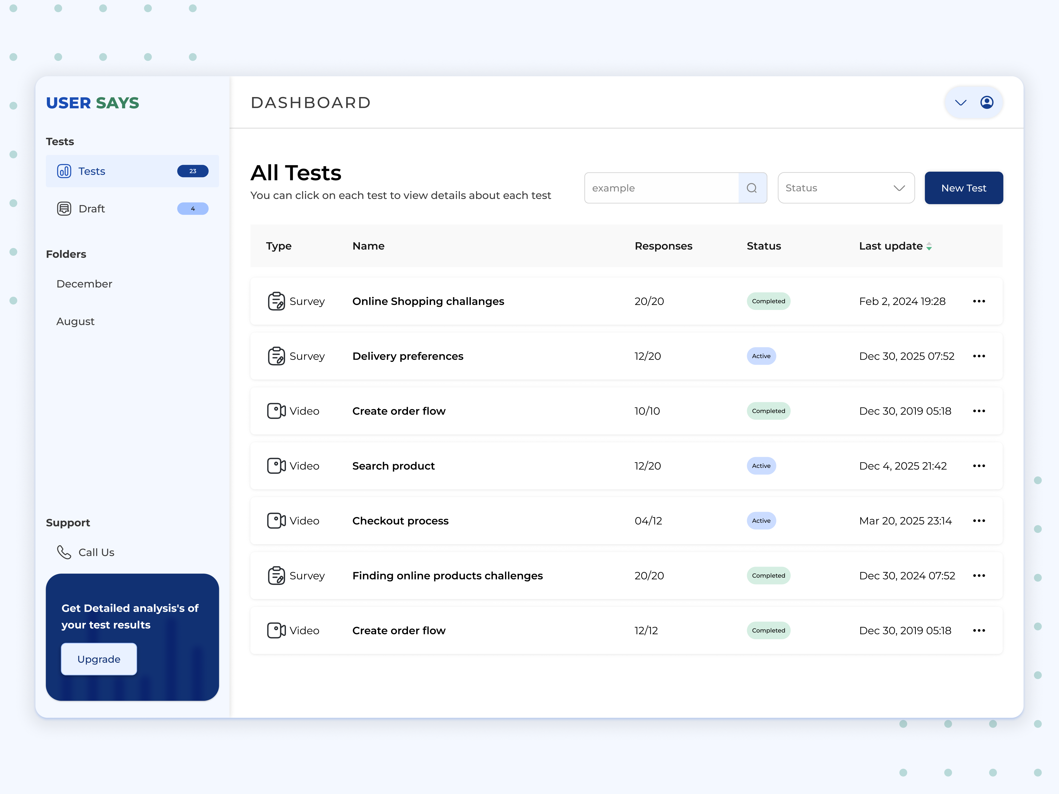 UserSays platform ui usability testing ux visual design