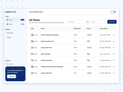 UserSays platform ui usability testing ux visual design