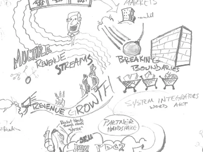 Visual Notes notes pencil sketches