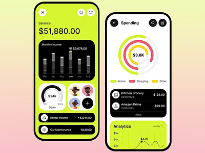 Smart Finance Tracking App app prototype budgeting tools digital finance financial analytics financial planning financial wellness goal setting income tracking innovative solutions interactive dashboard intuitive navigation mobile app design modern design personal finance app spending management ui user friendly interface ux uxui design vibrant color palette