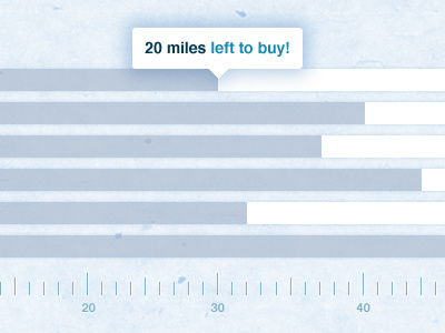 Donation thermometer blue infographic javascript texture