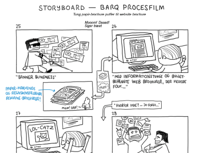 Storyboard banner blindness black and white box bw character comment computer frame handwriting lol catz monitor numbers outline person puff sales selling sketch stick man storyboard