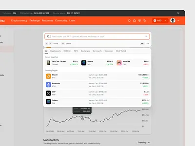 CryoTozz - Crypto market Dashboard - Search Modal 💻 app component crypro exchange cryptocurrency dashboard finance website landing page modal official trump pop uo product design saas saas uiux search ui ui design uxdesign web app web design website