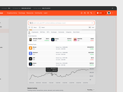 CryoTozz - Crypto market Dashboard - Search Modal 💻 app component crypro exchange cryptocurrency dashboard finance website landing page modal official trump pop uo product design saas saas uiux search ui ui design uxdesign web app web design website