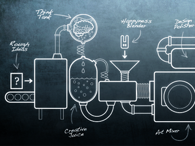 Production Process blue blueprint gogogic illustration machine process production think tank web