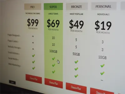 Pricing Plan Grid green lato money orange plan pricing plan