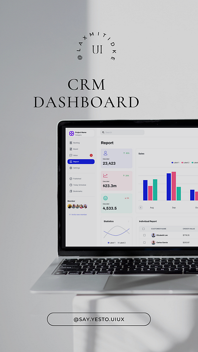 Project Management Dashboard Design branding crm dashboard designing figma graphic design illutration motion graphics ui