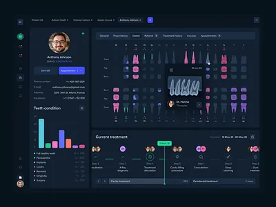 Dental EHR system chart dental ehr health healthcare medicine patient teeth timeline ui ux web