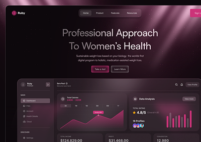 Ruby | Women Health | Figma | Framer ai ai automation dashboard figma framer health saas web design women health