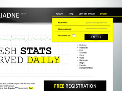 Ariadne Dribble ariadne beta daily fresh stats