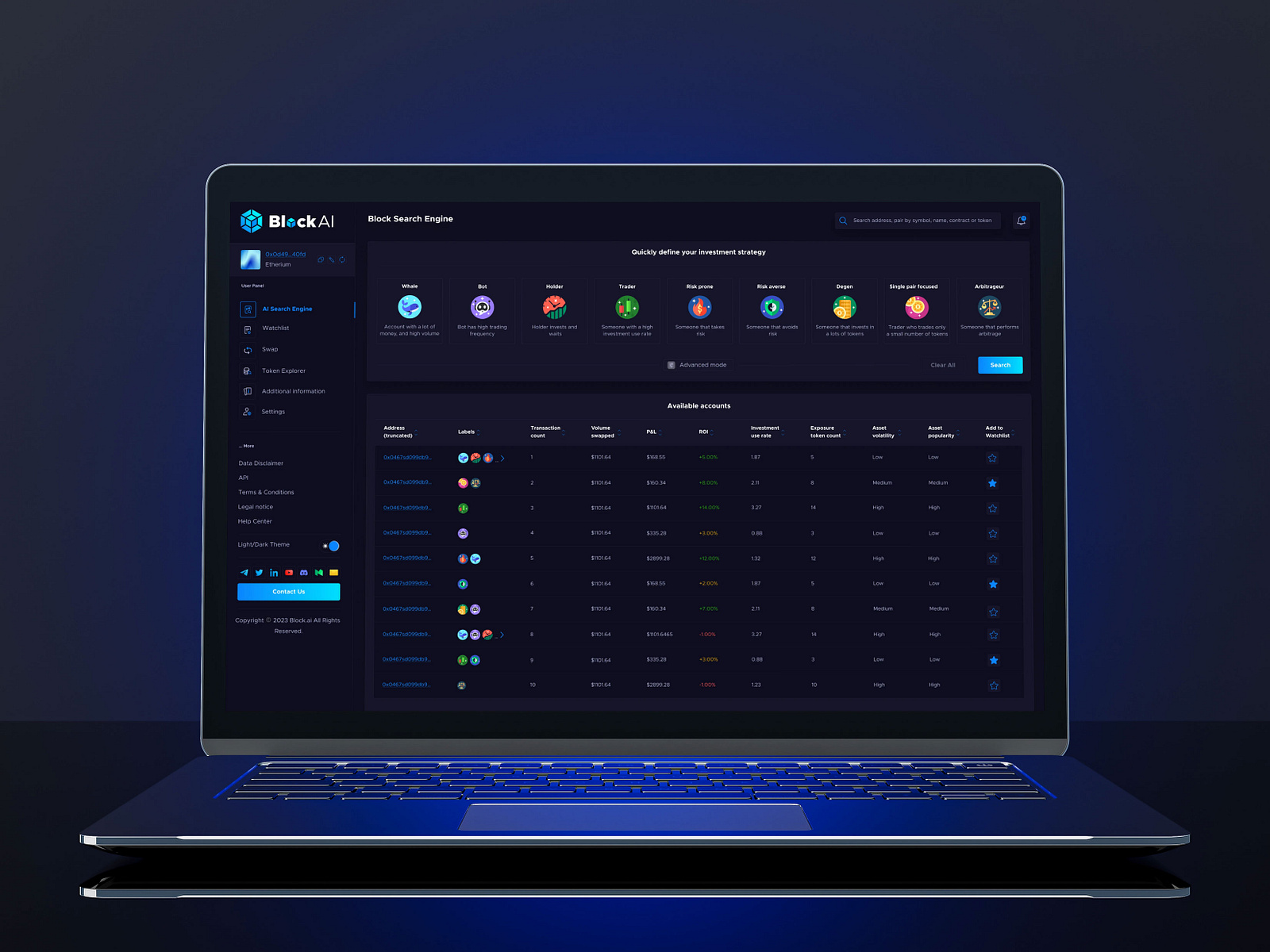 Dashboard Design for BlockAI Copy Trading Platform by Extej UI UX ...