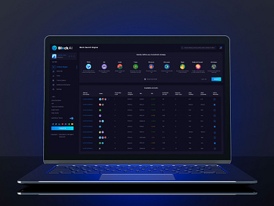 Dashboard Design for BlockAI Copy Trading Platform copytrading crypto cryptotrading dashboard dashboarddesign defi financial financialtech fintech investment modern ui tradingplatform uiux user experience userexperience web app web design web3 webapp webdesign