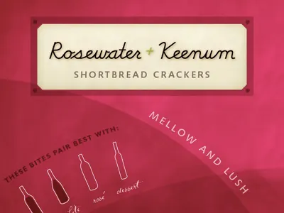 Cookie Bag: Rose cookie pairing rose shortbread texture wine