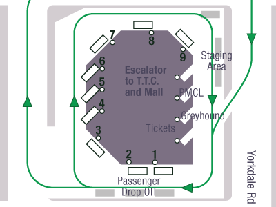 Route Mapping driver information graphics mapping