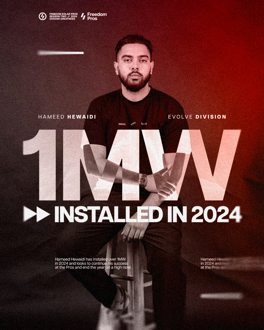 Hameed Hewaidi - 1MW Installed (2024) branding business design digital freedom forever freedomforever graphic graphic design sales social media solar solar pros solarpros sports