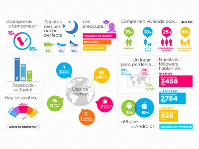 Lots of fake data data dots graph icon map white