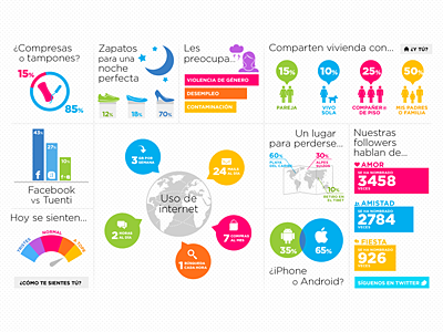 Lots of fake data data dots graph icon map white