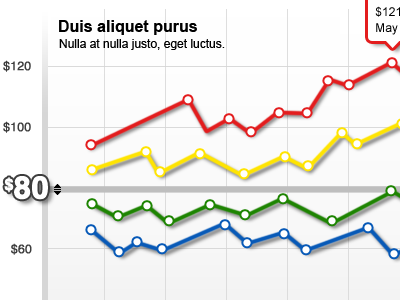 The Plot Thickens charts tables