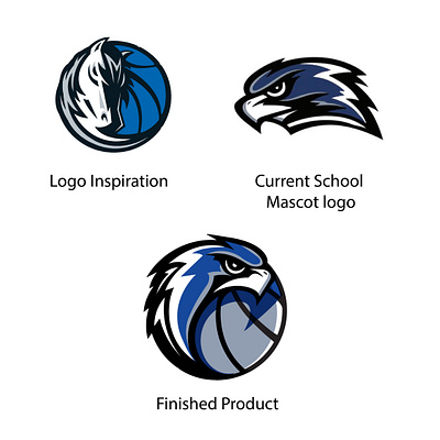 Grayson Christian School Basketball Logo adobe illustrator baptist basketball branding christian school design falcon illustration jersey logo mascot nba sports