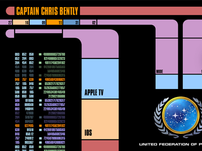 Where no AV controls have gone before... av star star trek trek ui